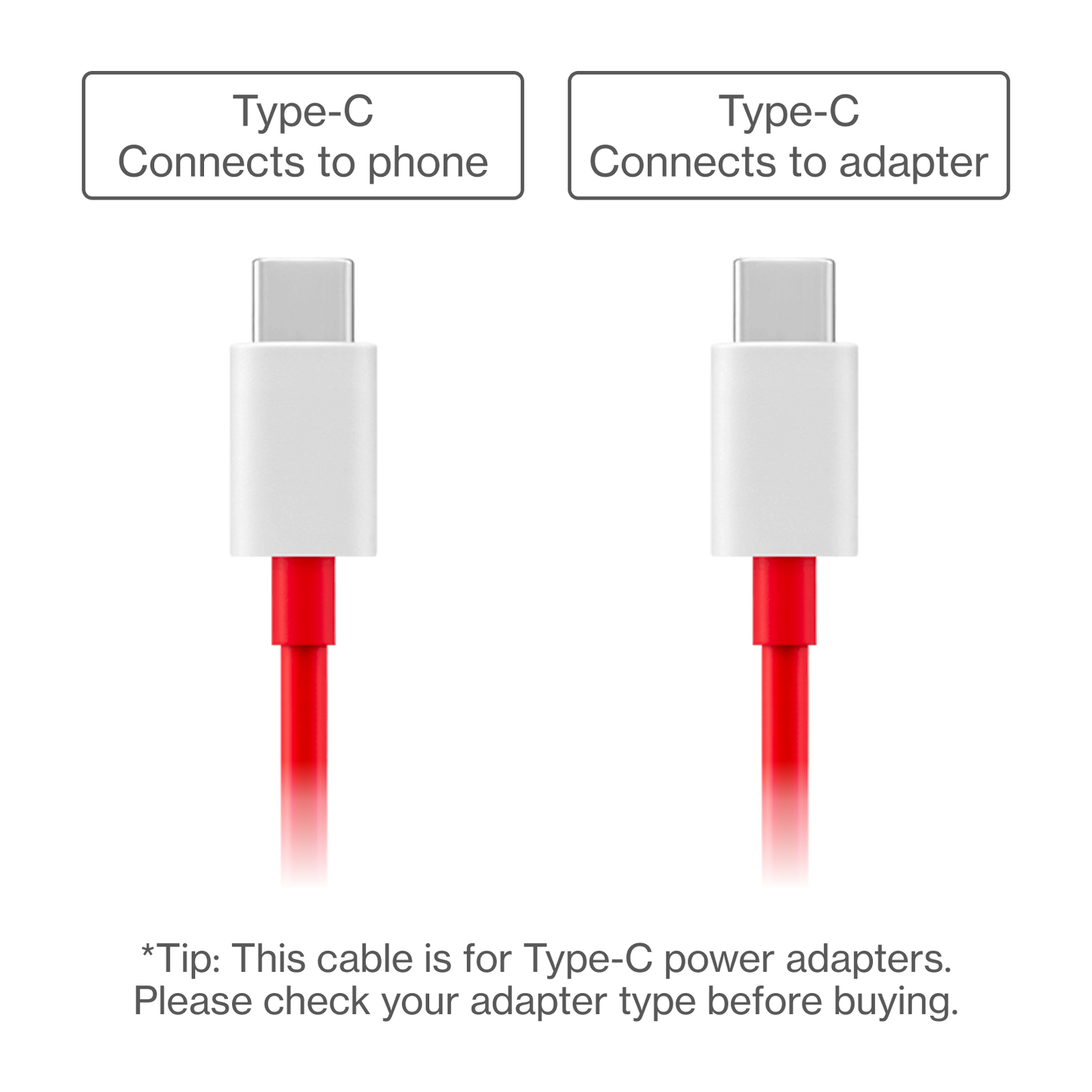 OnePlus SUPERVOOC Type-C to Type-C Cable 100 cm